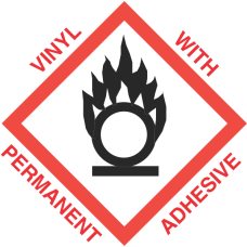 4 inch x 4 inch GHS Flame Over Circle Vinyl Label