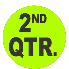 2nd Quarter Fluorescent Circle or Square Labels
