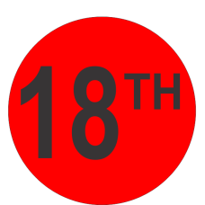 Eighteenth (18th) Fluorescent Circle or Square Labels