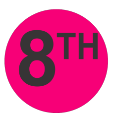 Eighth (8th) Fluorescent Circle or Square Labels