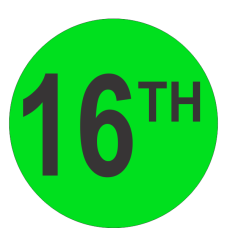 Sixteenth (16th) Fluorescent Circle or Square Labels
