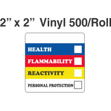 RTK (Right to Know) Vinyl 2x2 Labels with a Personal Protection Box and one Health Box