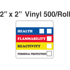 RTK (Right to Know) Vinyl 2x2 Labels with a Personal Protection Box and two Health Boxes