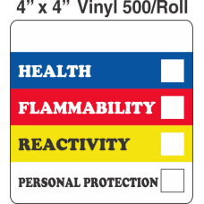RTK (Right to Know) Vinyl 4x4 Labels with a Personal Protection Box and one Health Box