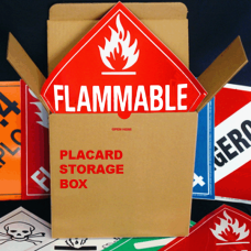 Standard (Worded) Tagboard Placard Kit
