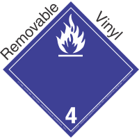 International (Wordless) Dangerous When Wet Class 4.3 Removable Vinyl Placard