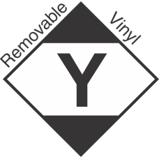 Limited Quantity Marking With Y (Ocean, Air) Removable Vinyl Placard